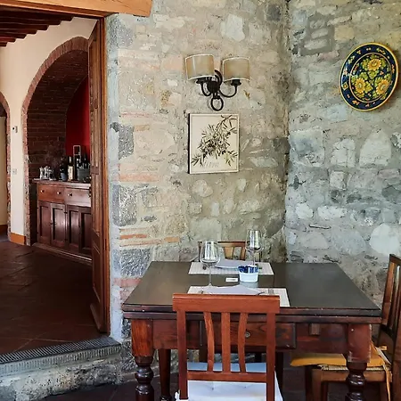 Gospodarstwo agroturystyczne Borgo Livernano Radda in Chianti