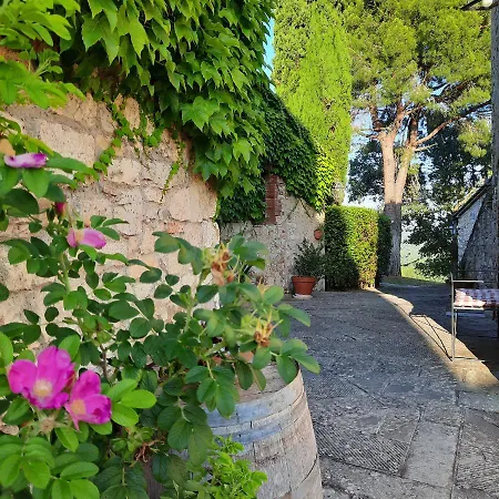 Gospodarstwo agroturystyczne Borgo Livernano