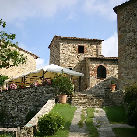 Gospodarstwo agroturystyczne Borgo Livernano *